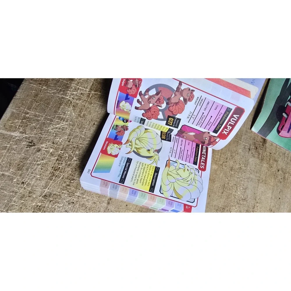 2008 The Complete Pokémon Pocket Guide: Vol. 1 Book - Viz Media